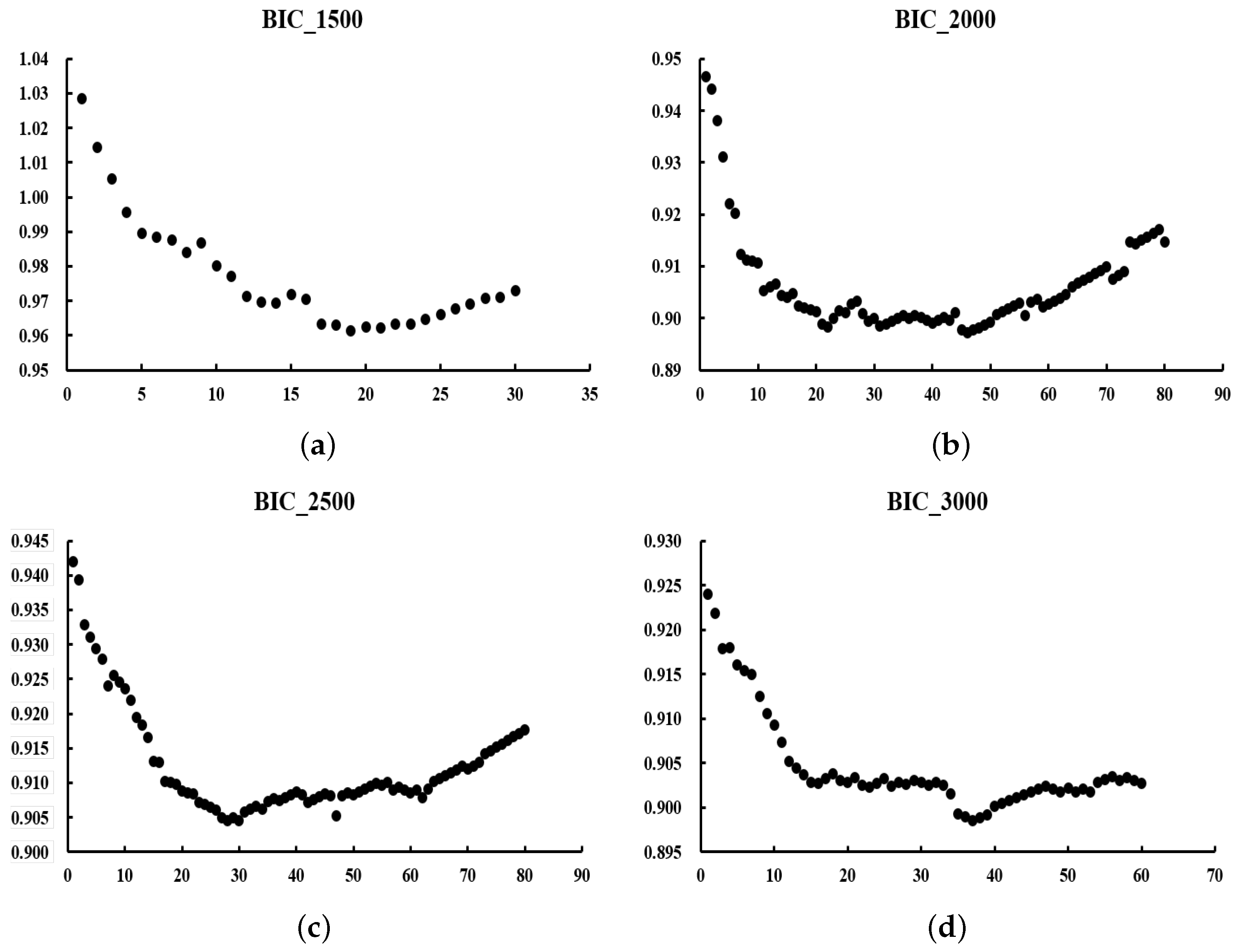 Axioms 14 00516 g010