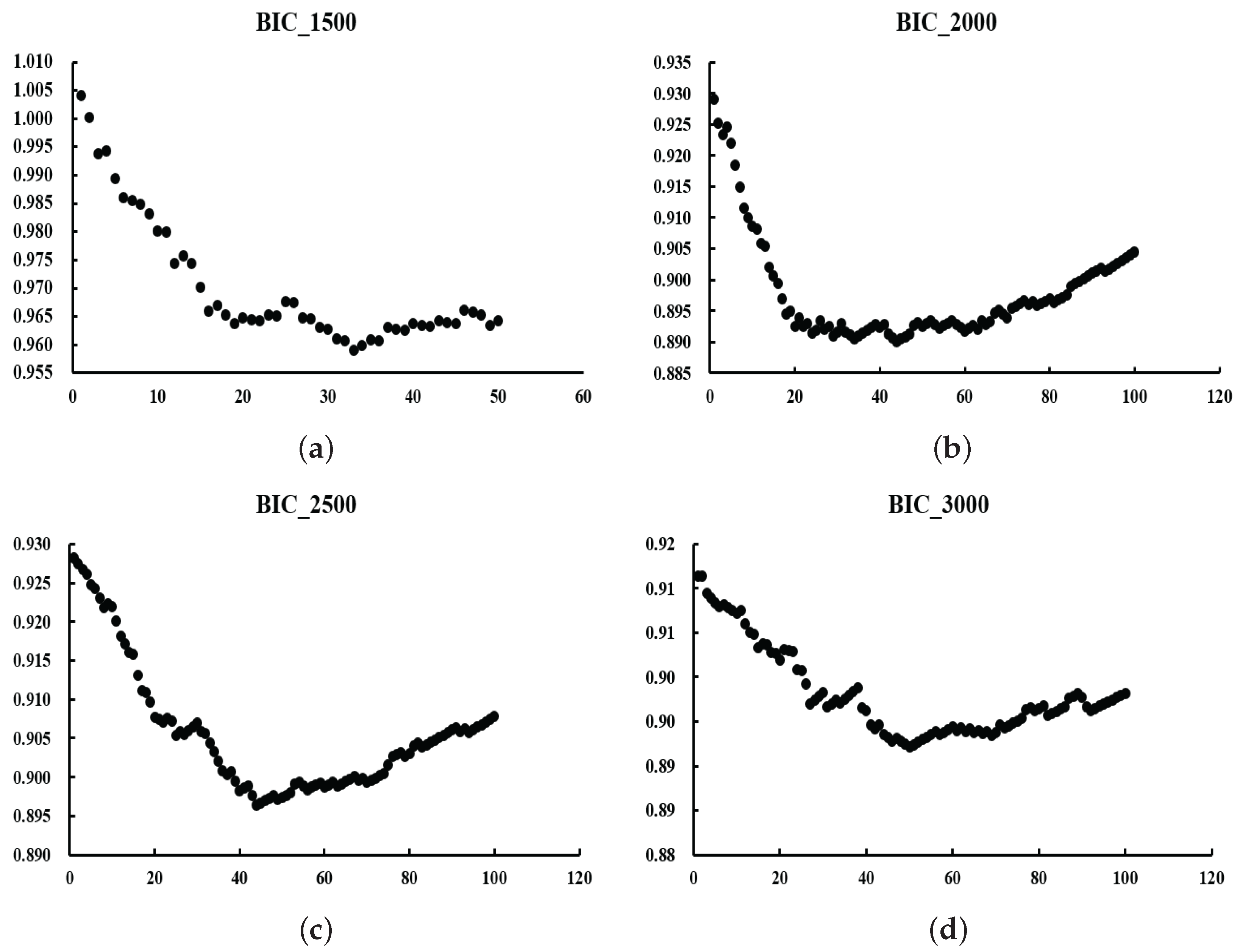 Axioms 14 00516 g012