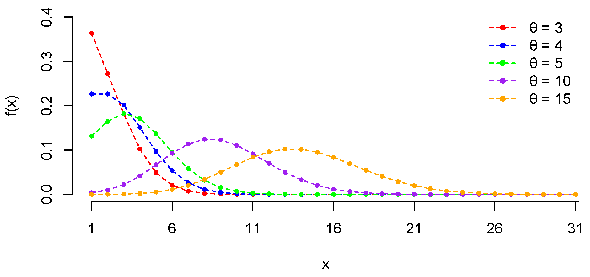 Axioms 14 00518 g001 Axioms 14 00518 g001