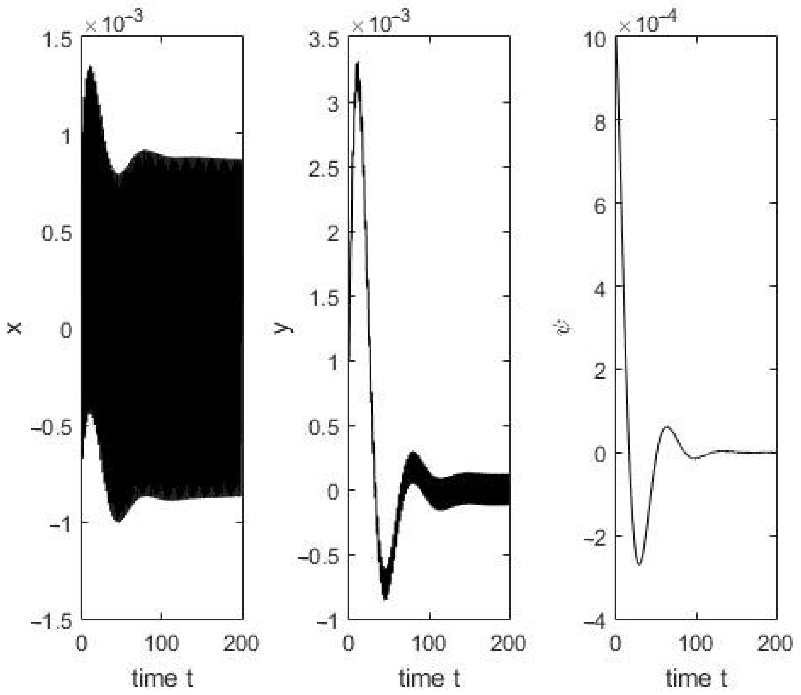 Axioms 14 00519 g003