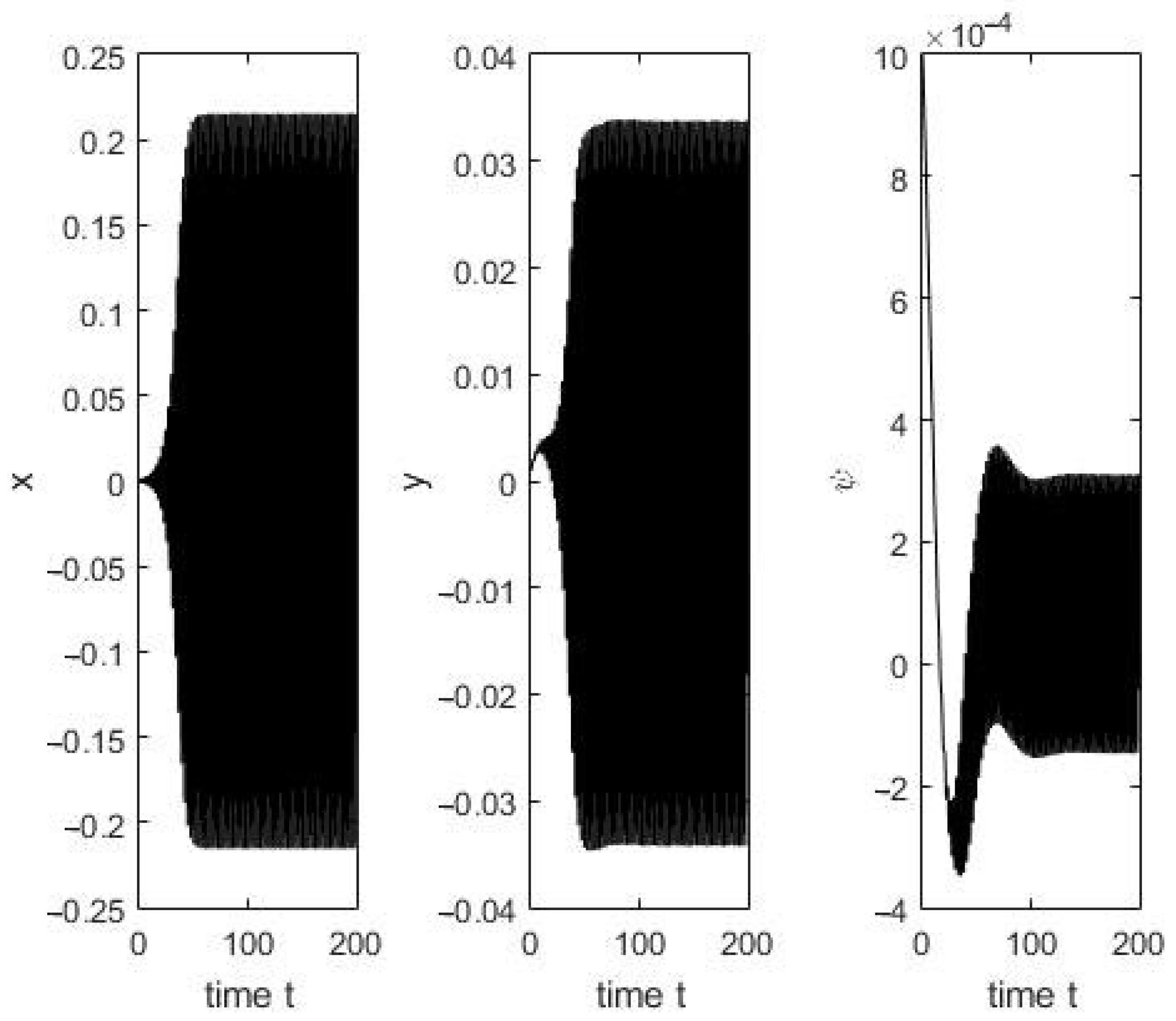 Axioms 14 00519 g004