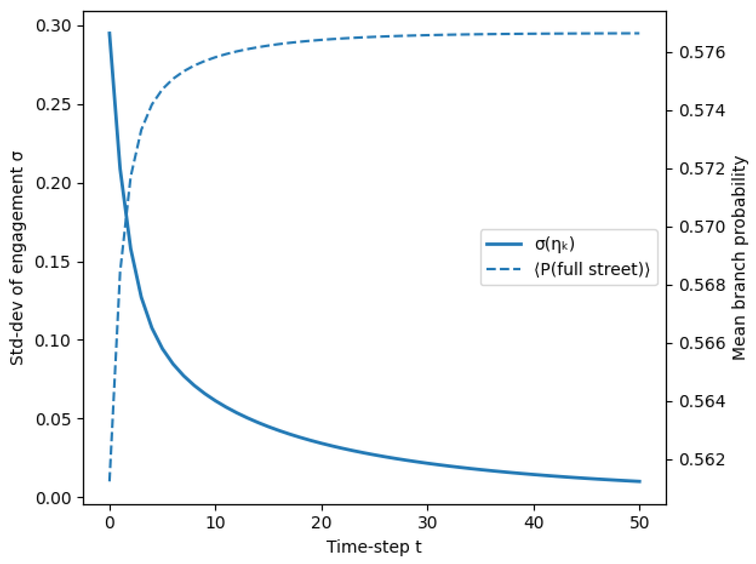 Axioms 14 00522 g003