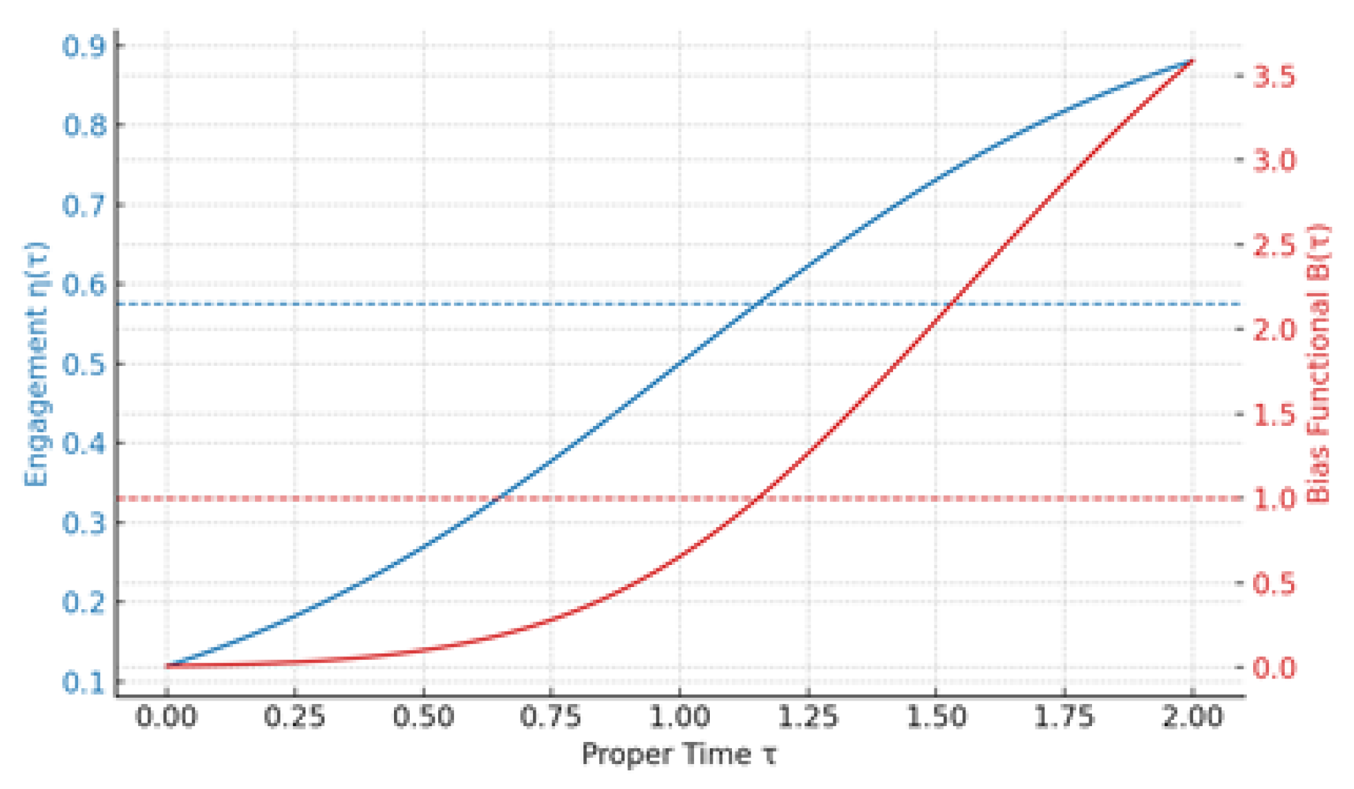 Axioms 14 00522 g0a1