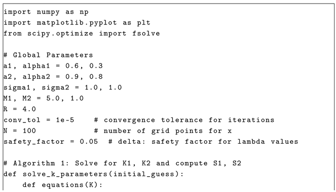 Axioms 14 00524 i001