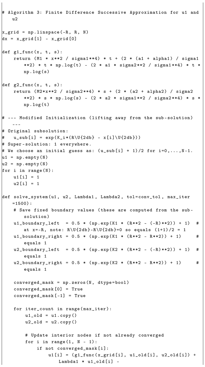 Axioms 14 00524 i003