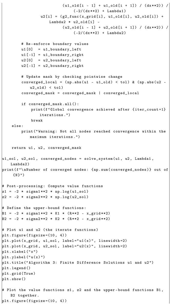 Axioms 14 00524 i004