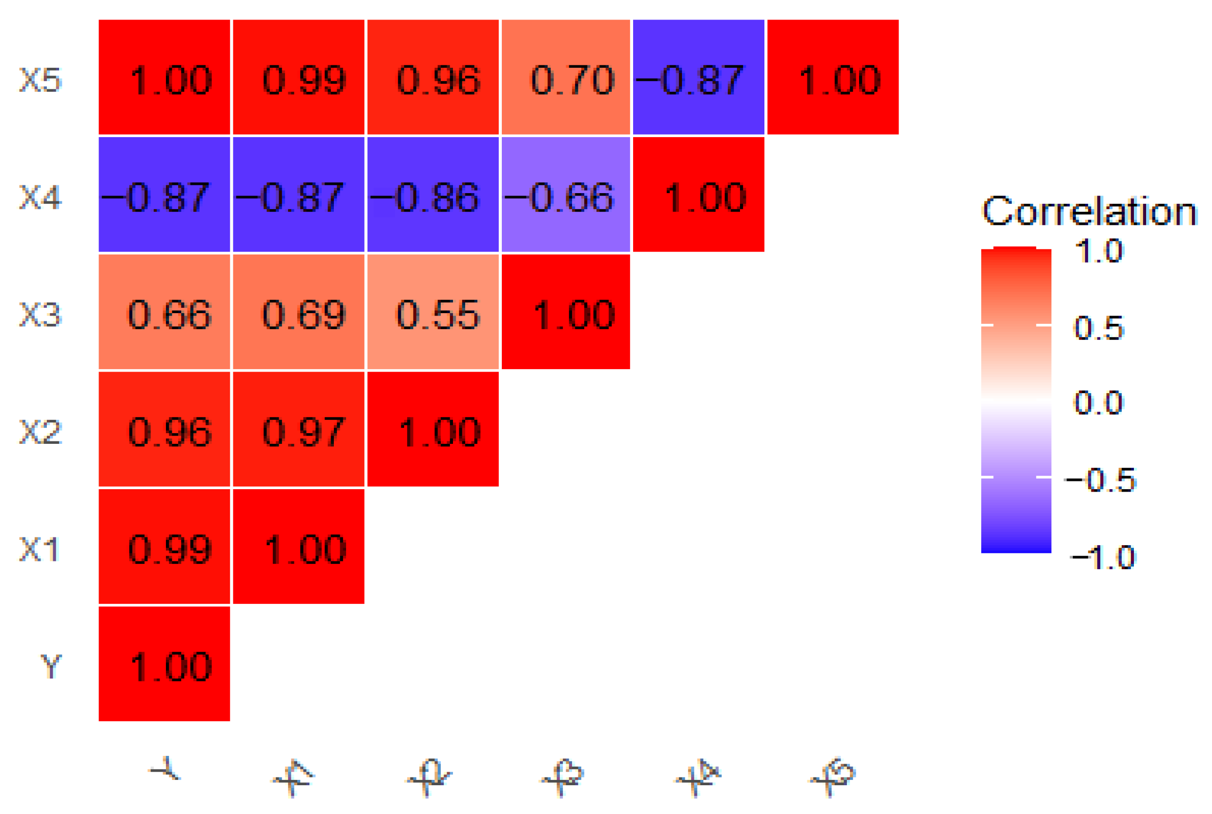 Axioms 14 00527 g001