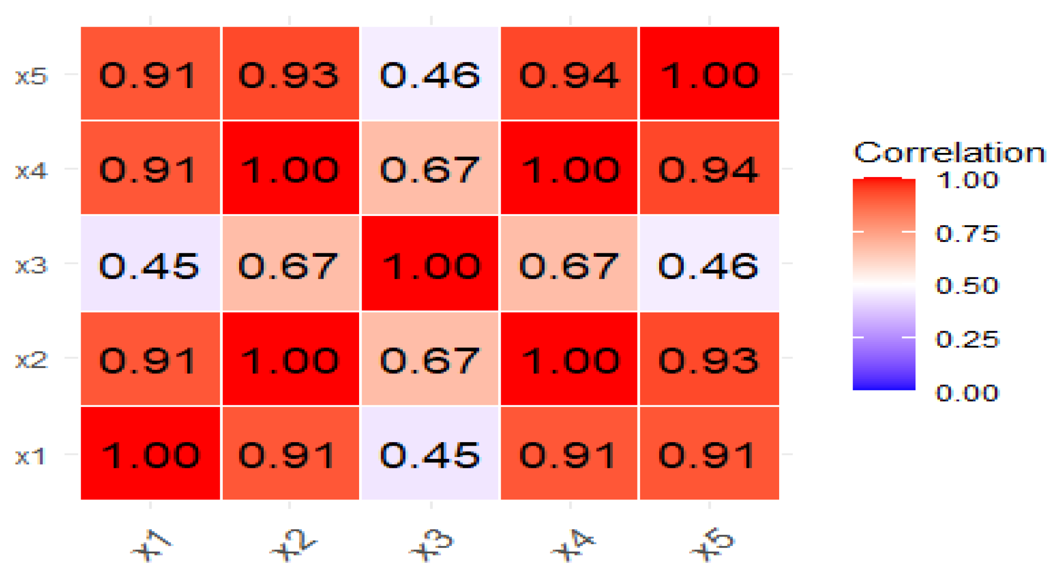 Axioms 14 00527 g003