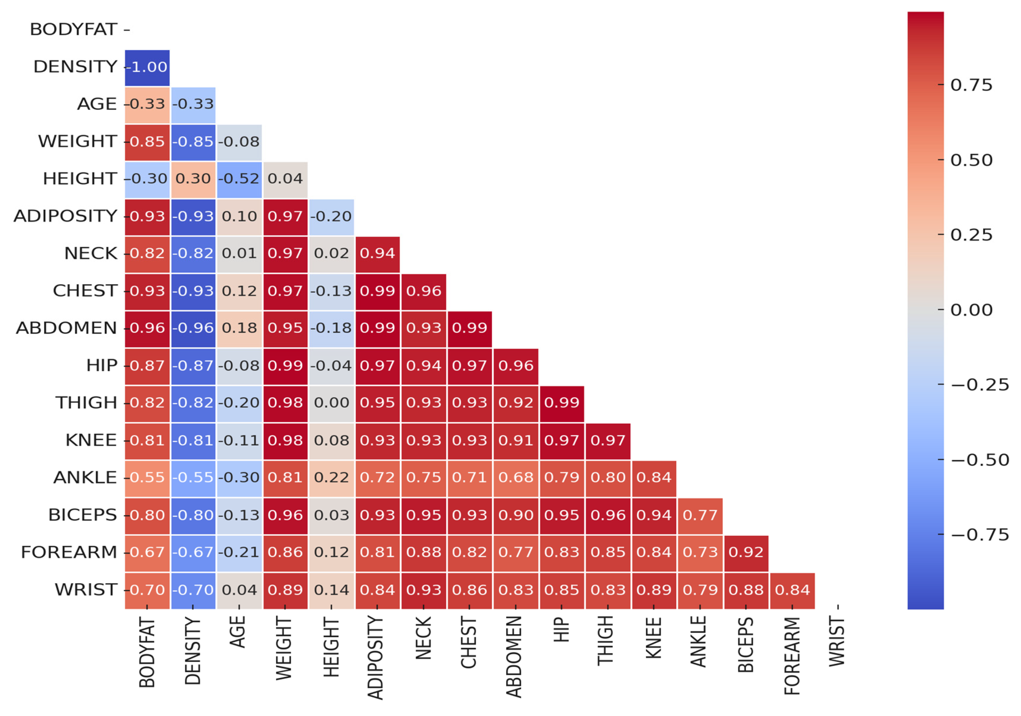 Axioms 14 00527 g005