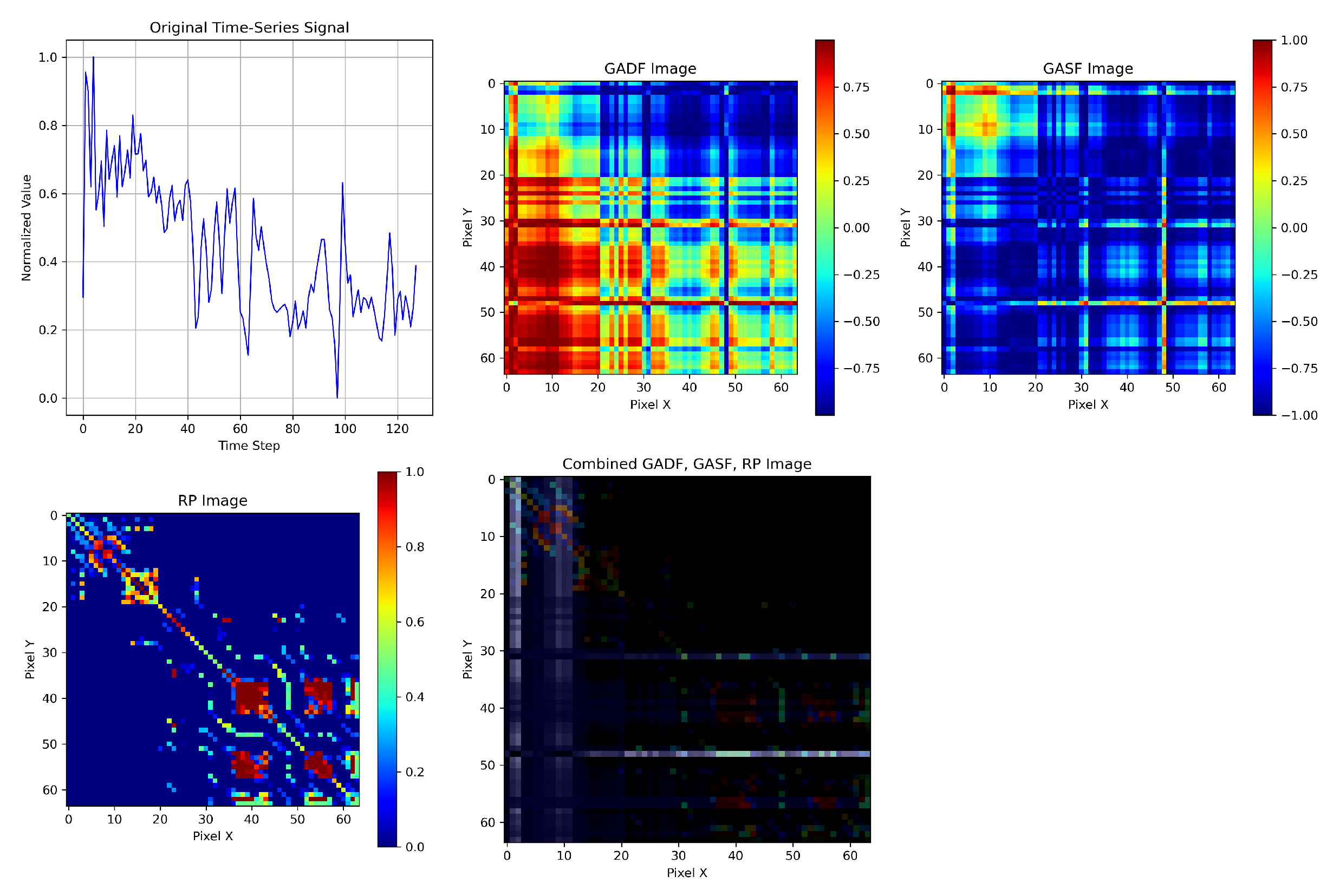 Axioms 14 00528 g002