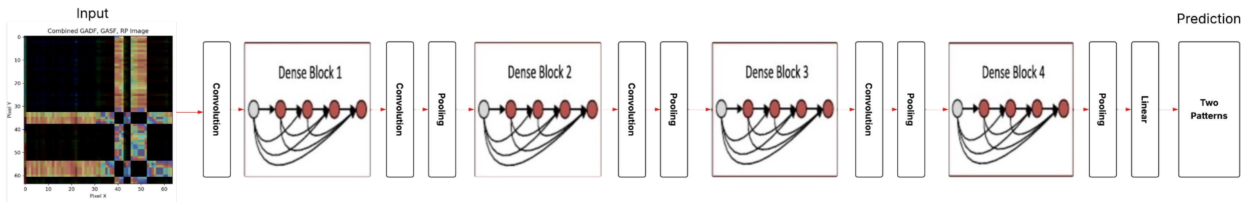 Axioms 14 00528 g004