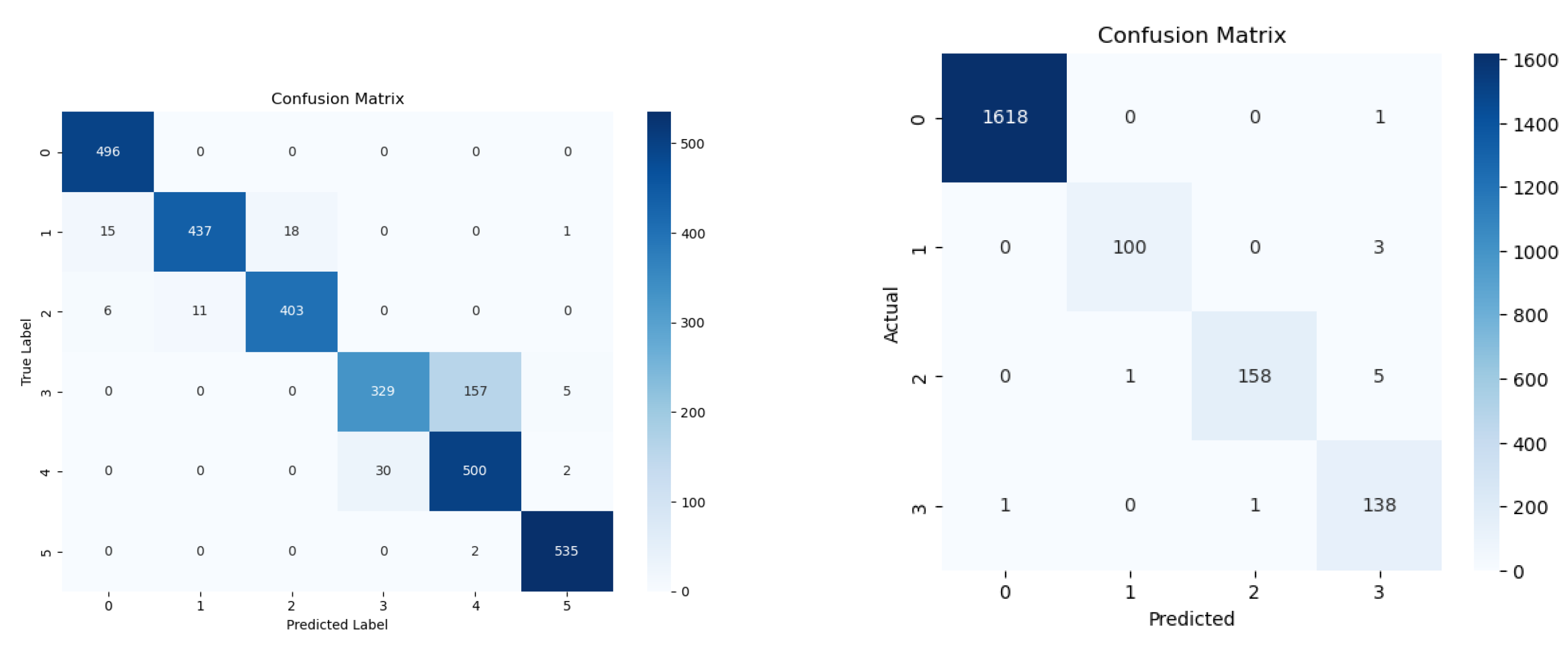 Axioms 14 00528 g006