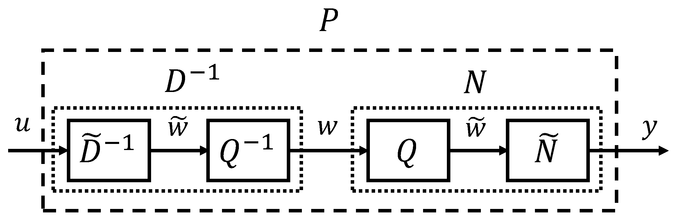 Axioms 14 00534 g001