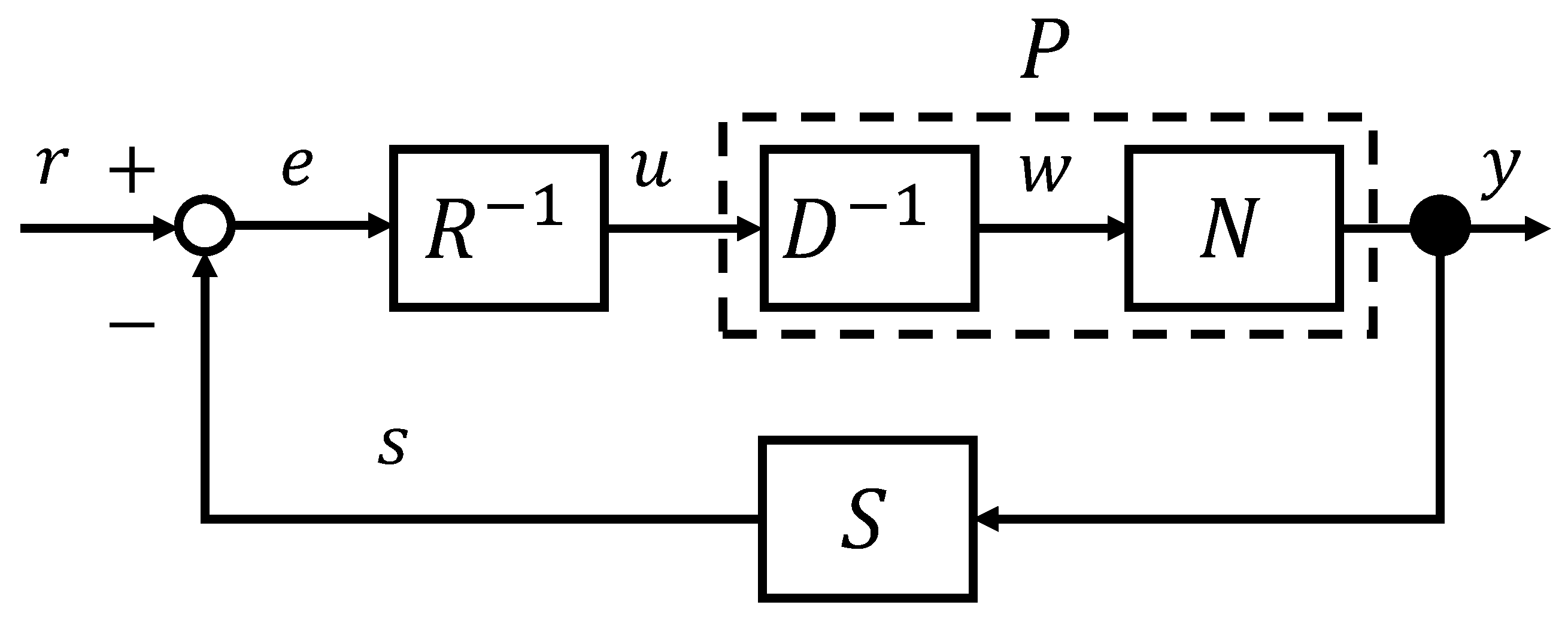 Axioms 14 00534 g002