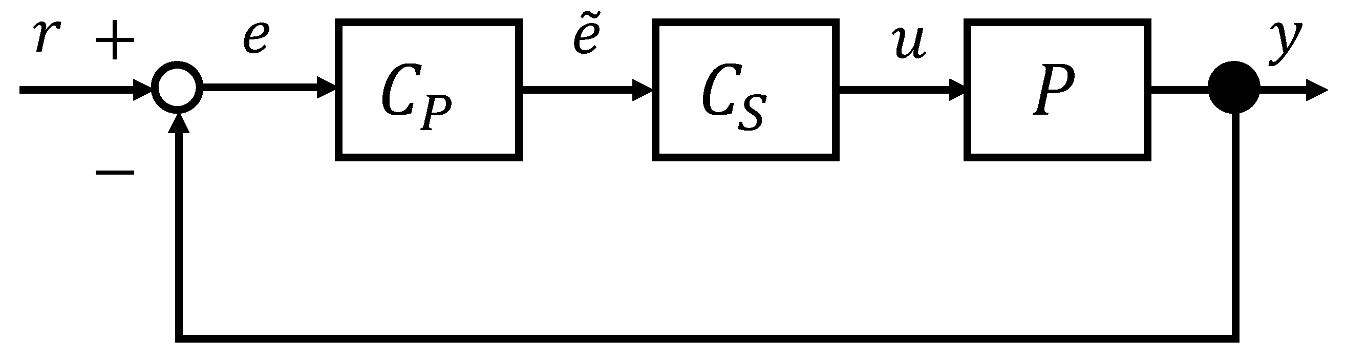 Axioms 14 00534 g004