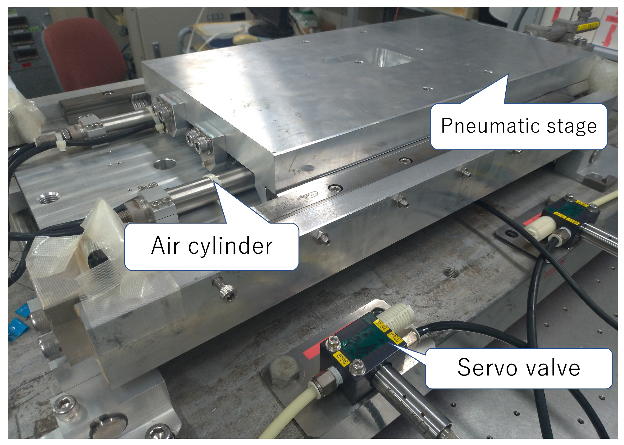 Axioms 14 00534 g005