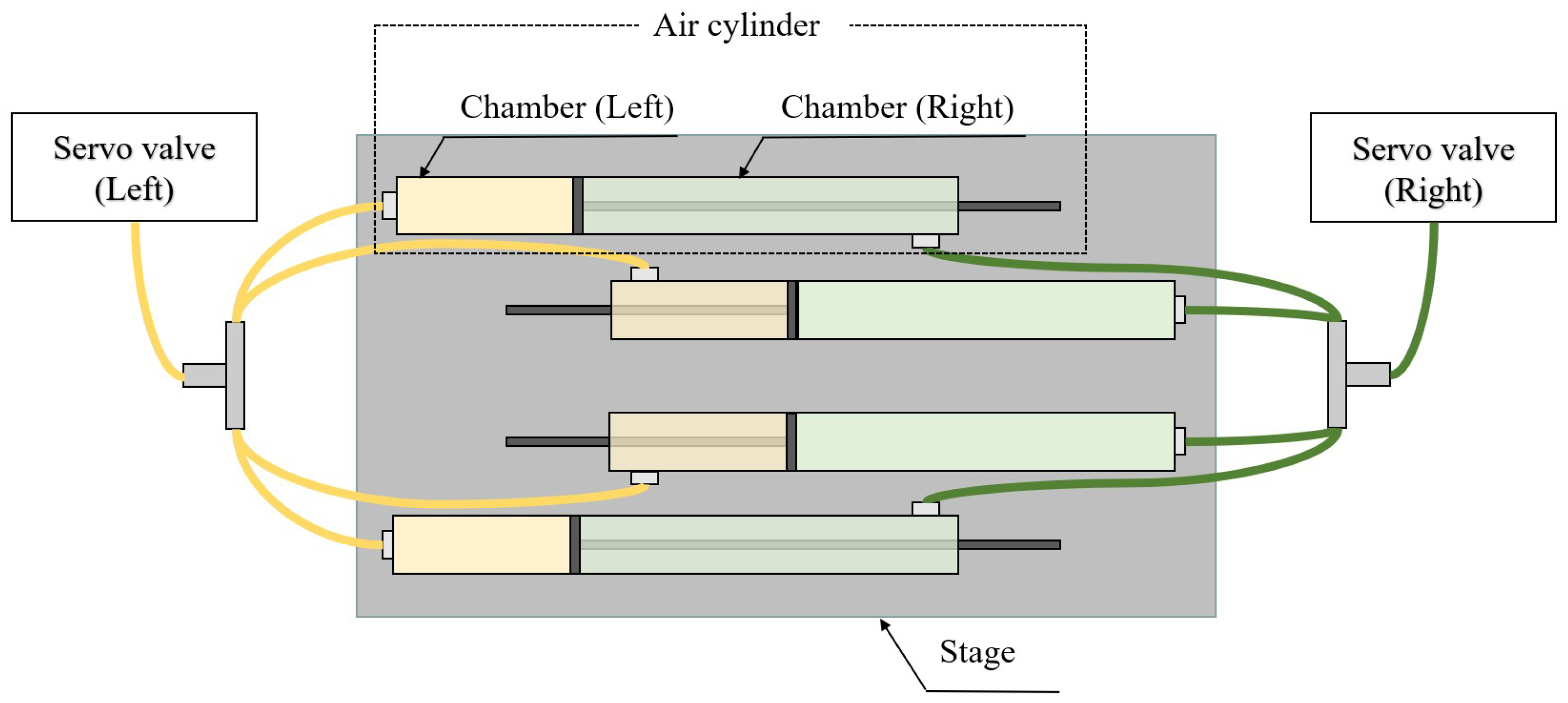 Axioms 14 00534 g006