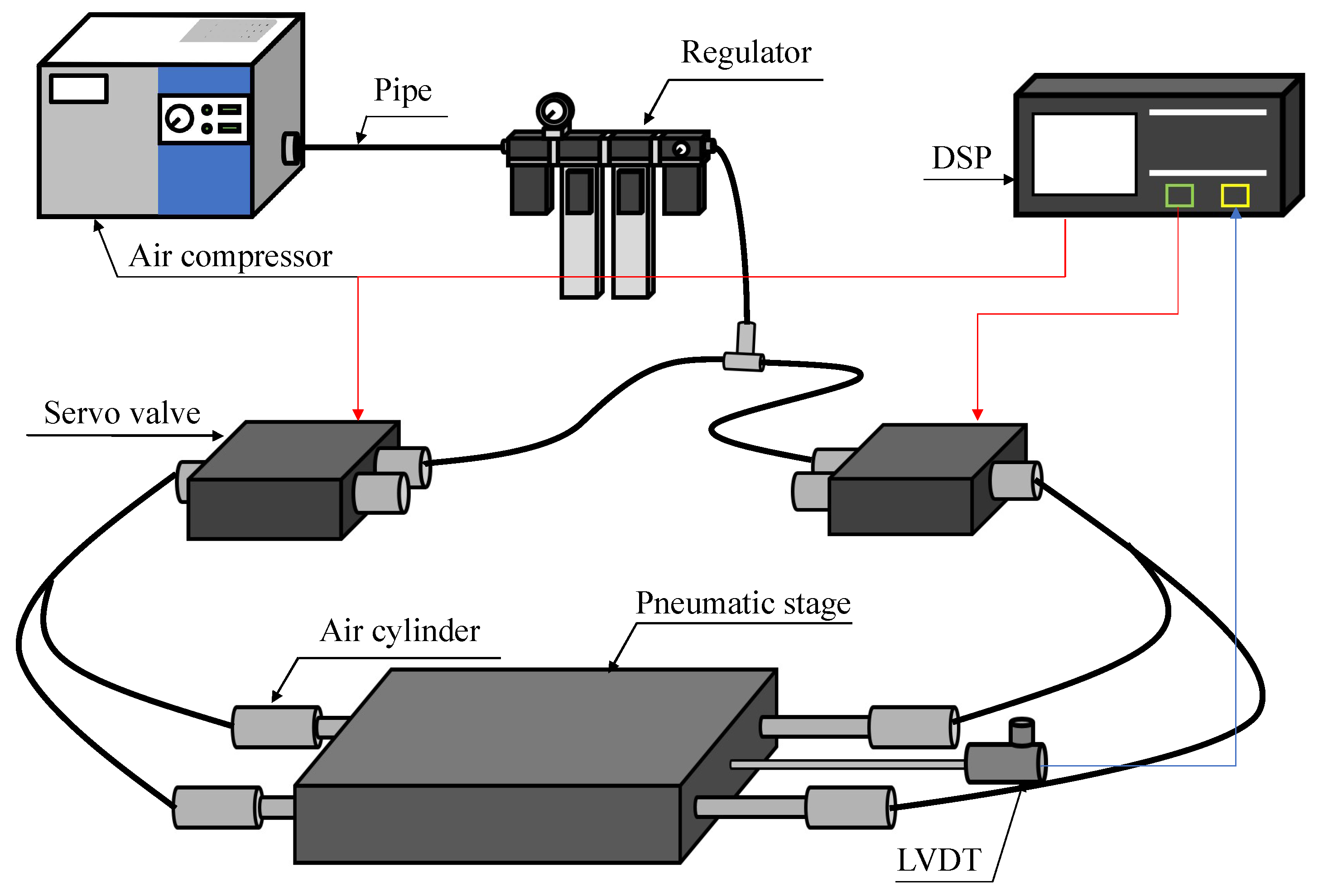 Axioms 14 00534 g007