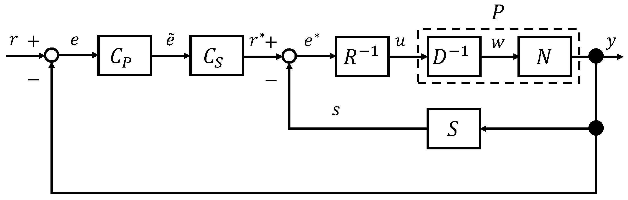 Axioms 14 00534 g008