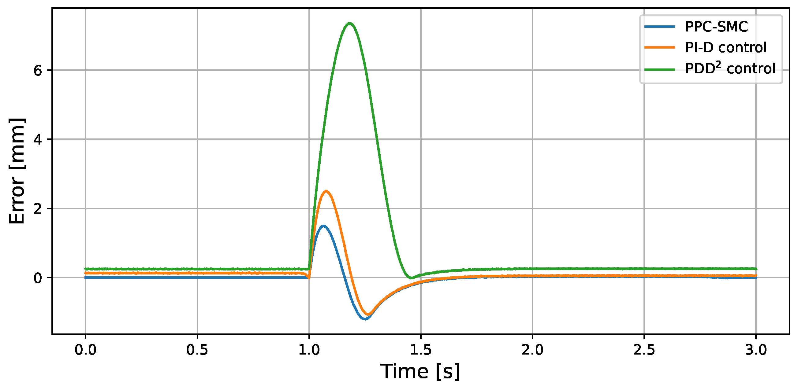 Axioms 14 00534 g010