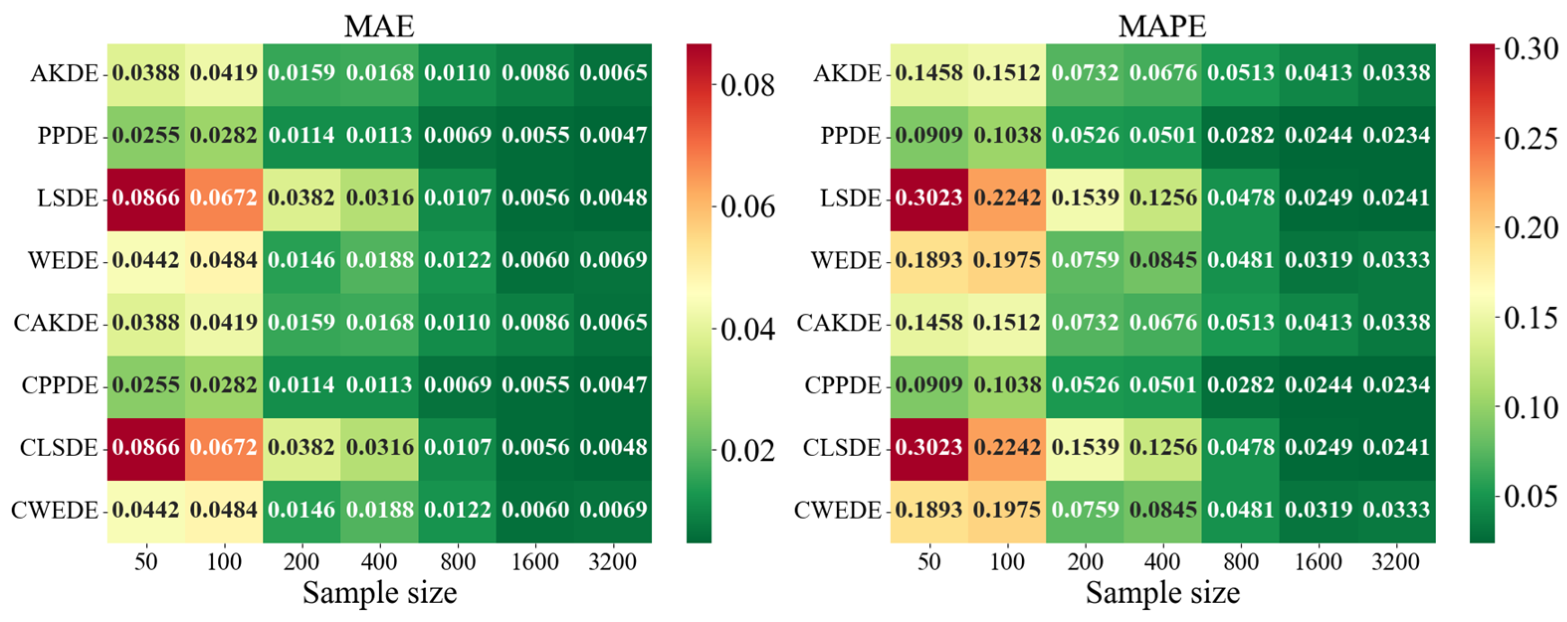 Axioms 14 00551 g0a1