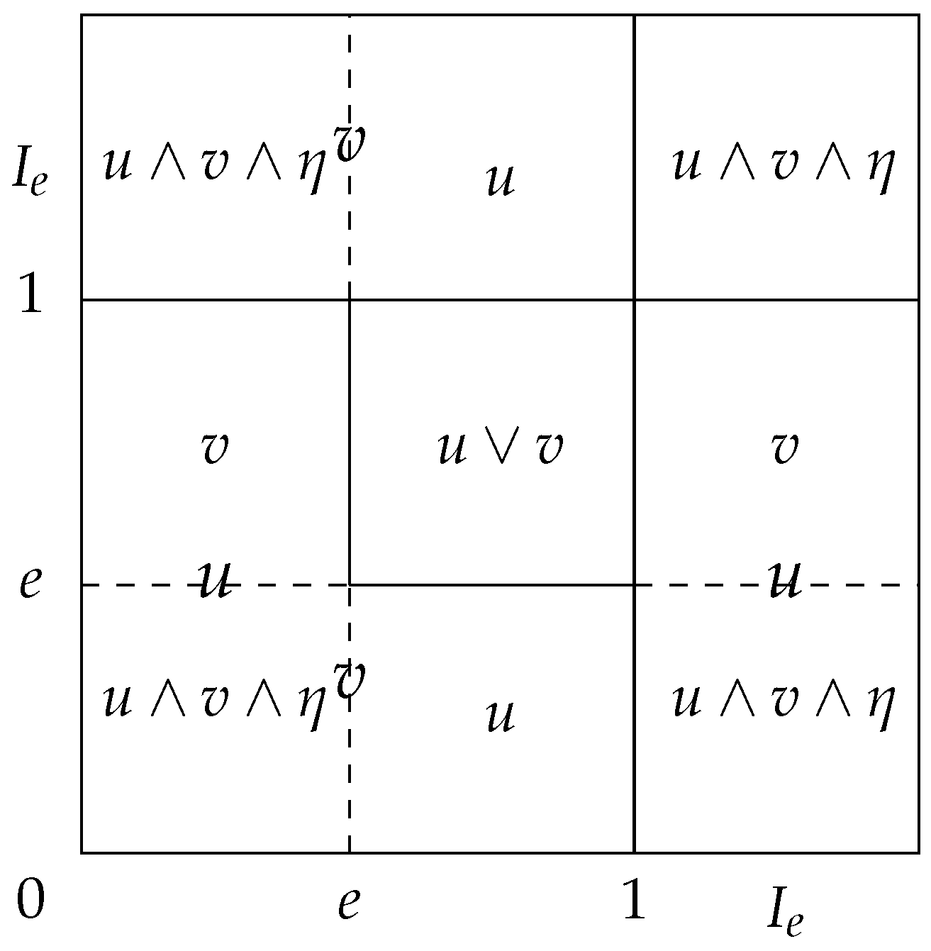 Axioms 14 00552 g001 Axioms 14 00552 g001