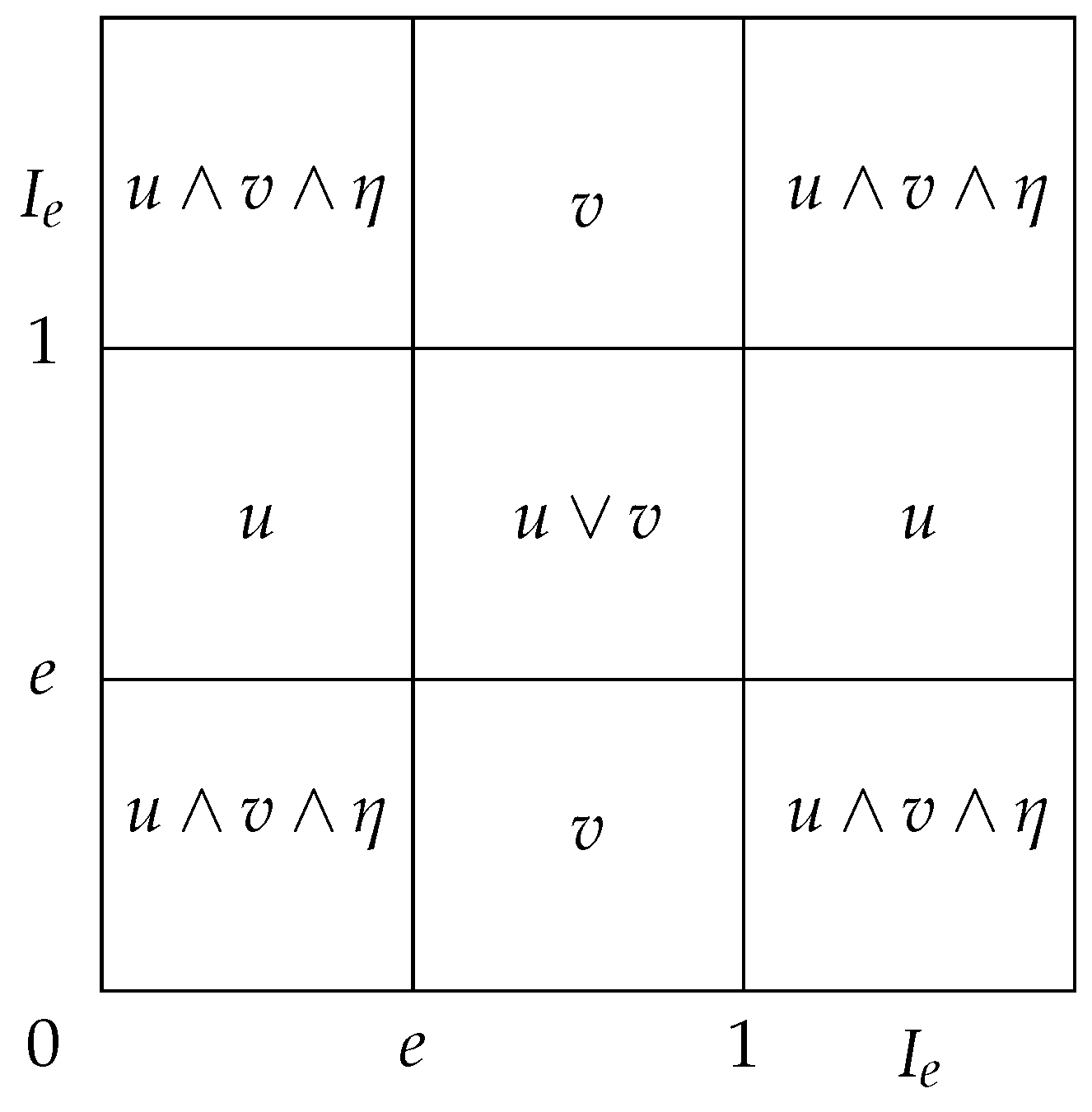 Axioms 14 00552 g007 Axioms 14 00552 g007