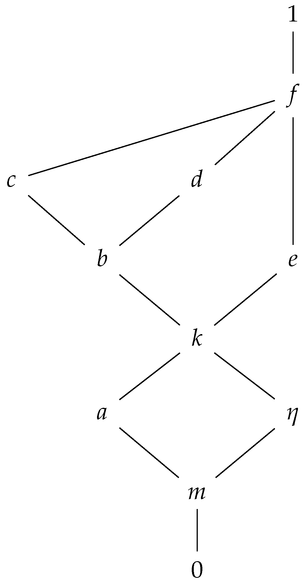 Axioms 14 00552 g008 Axioms 14 00552 g008