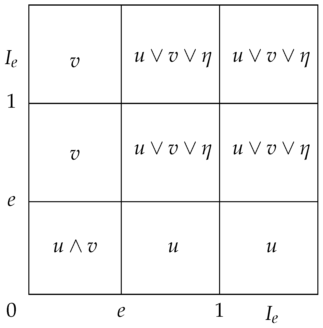 Axioms 14 00552 g009 Axioms 14 00552 g009