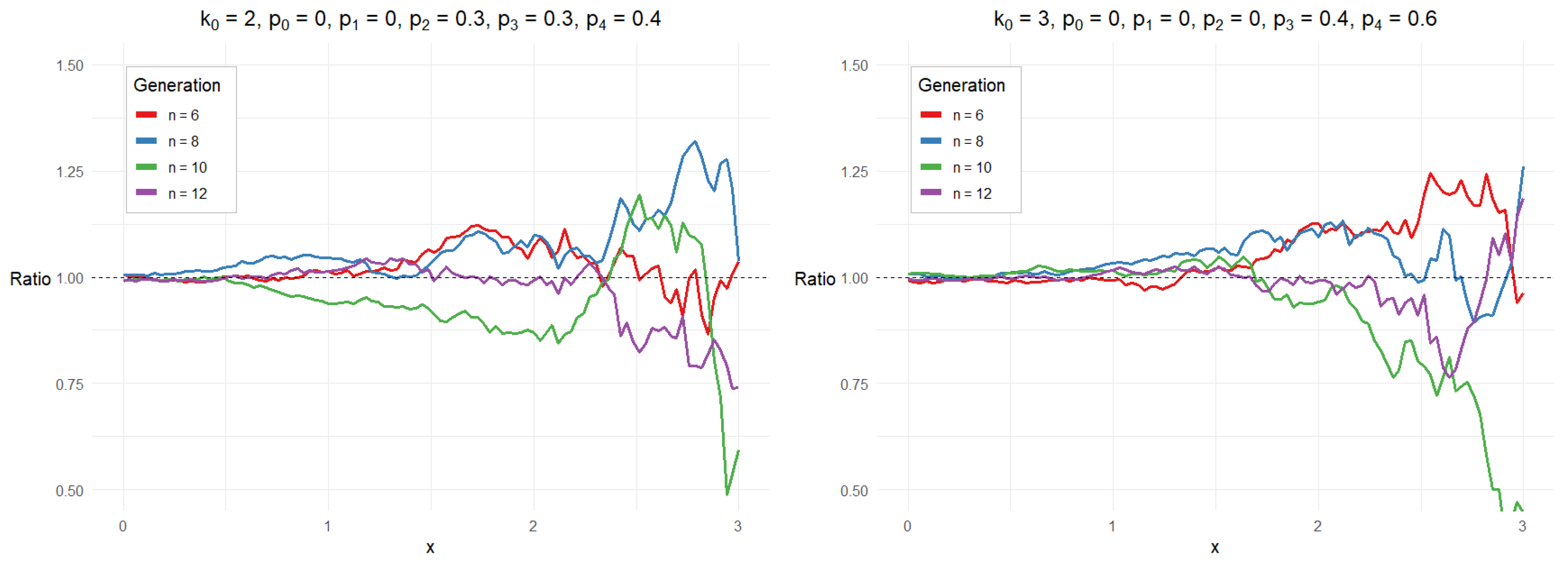 Axioms 14 00556 g002