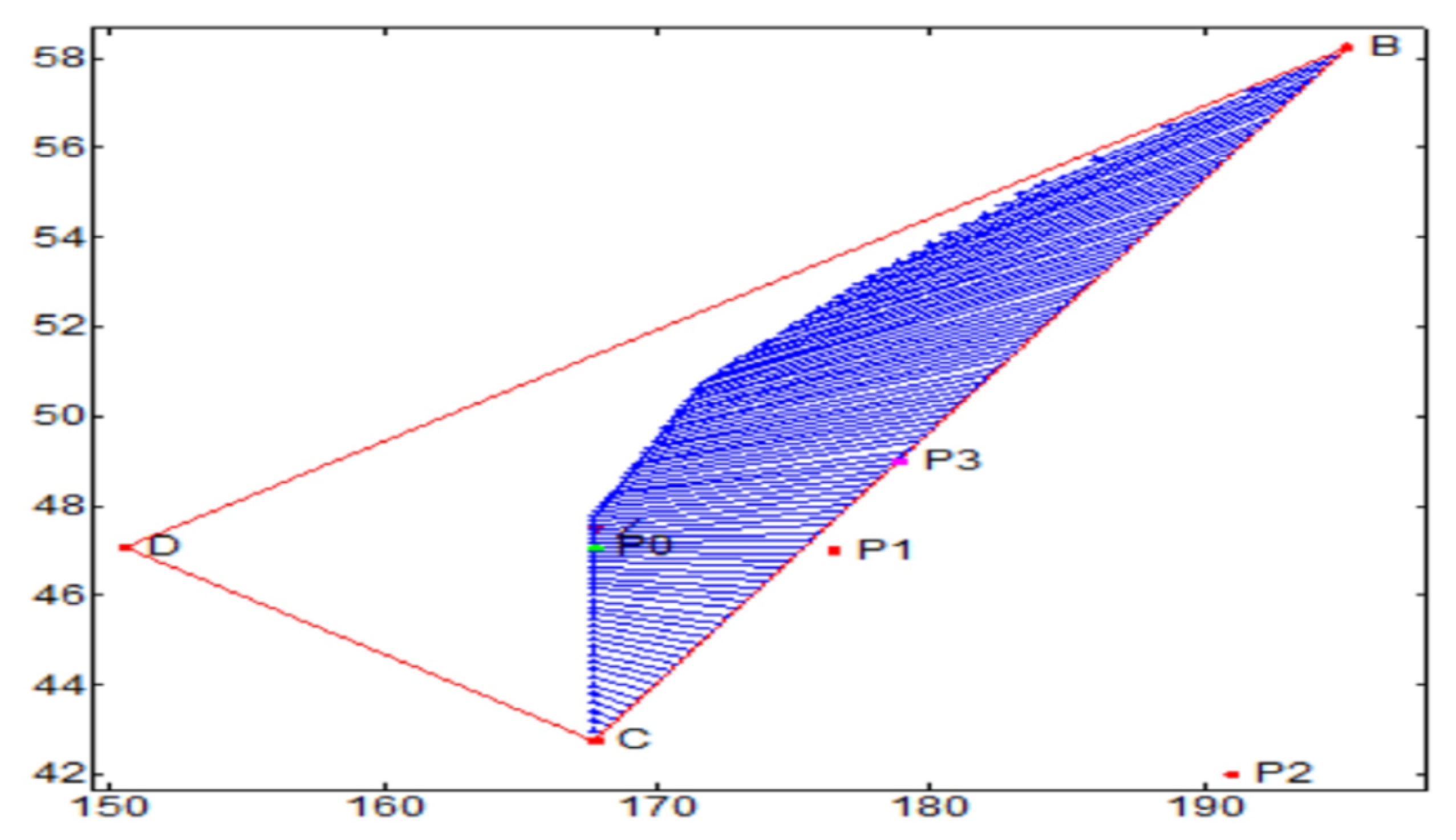 Axioms 14 00569 g009 Axioms 14 00569 g009
