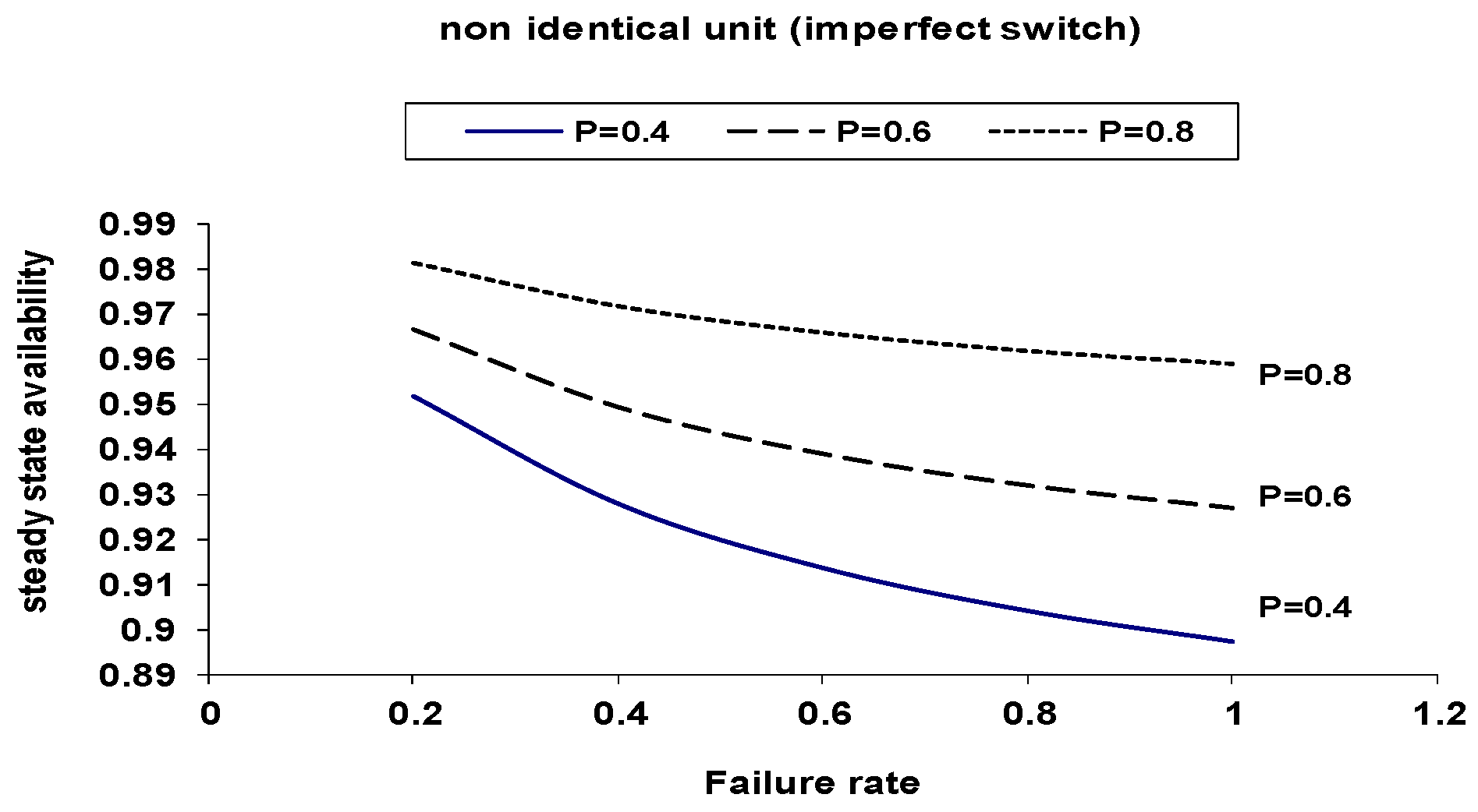 Axioms 14 00589 g004