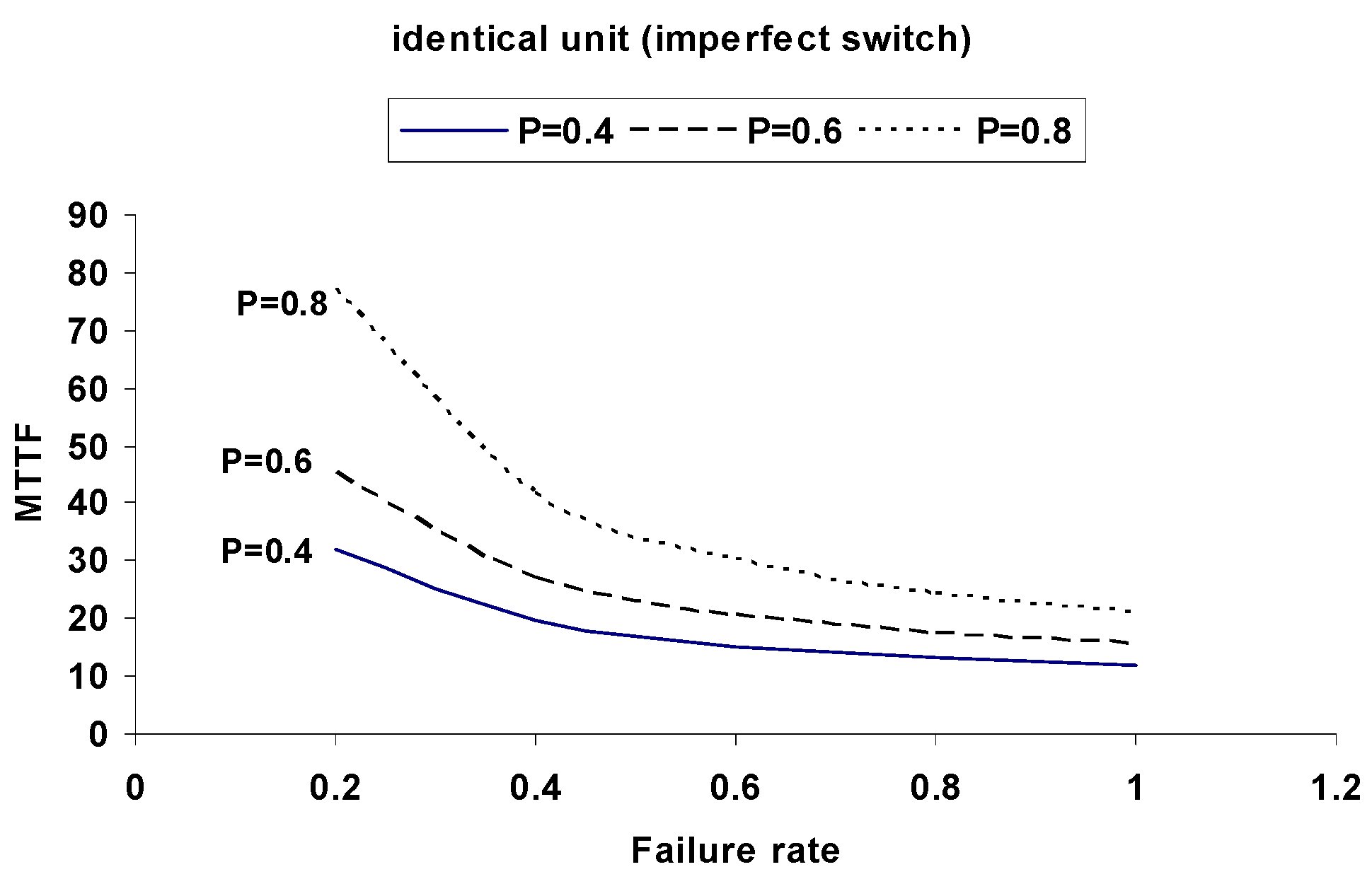 Axioms 14 00589 g005