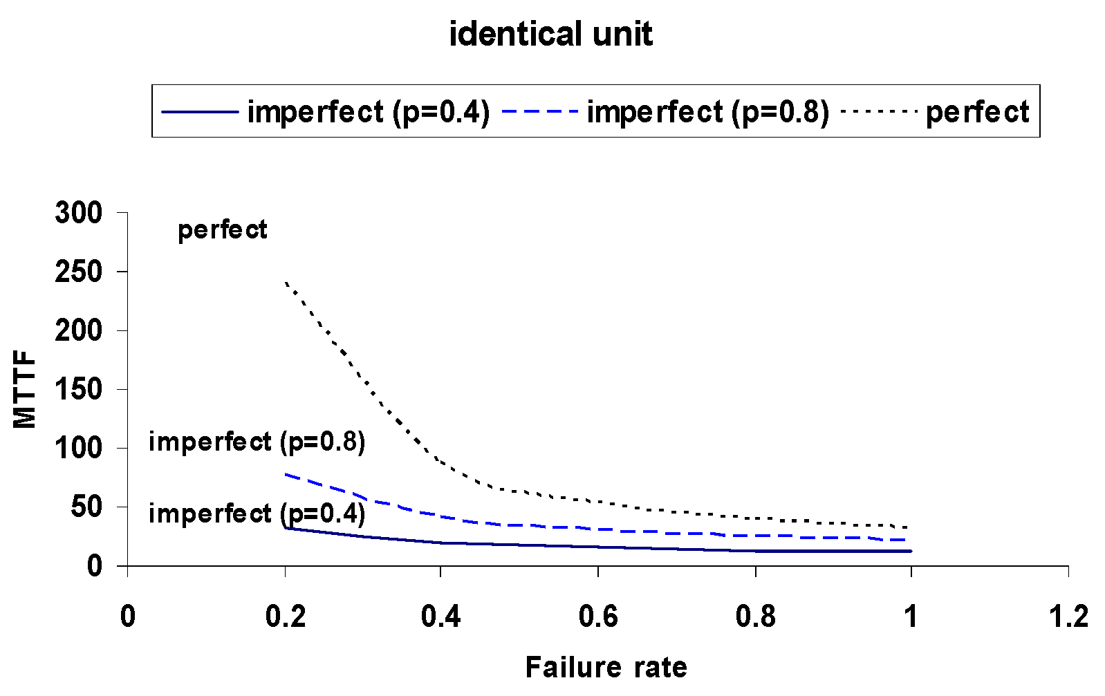 Axioms 14 00589 g009