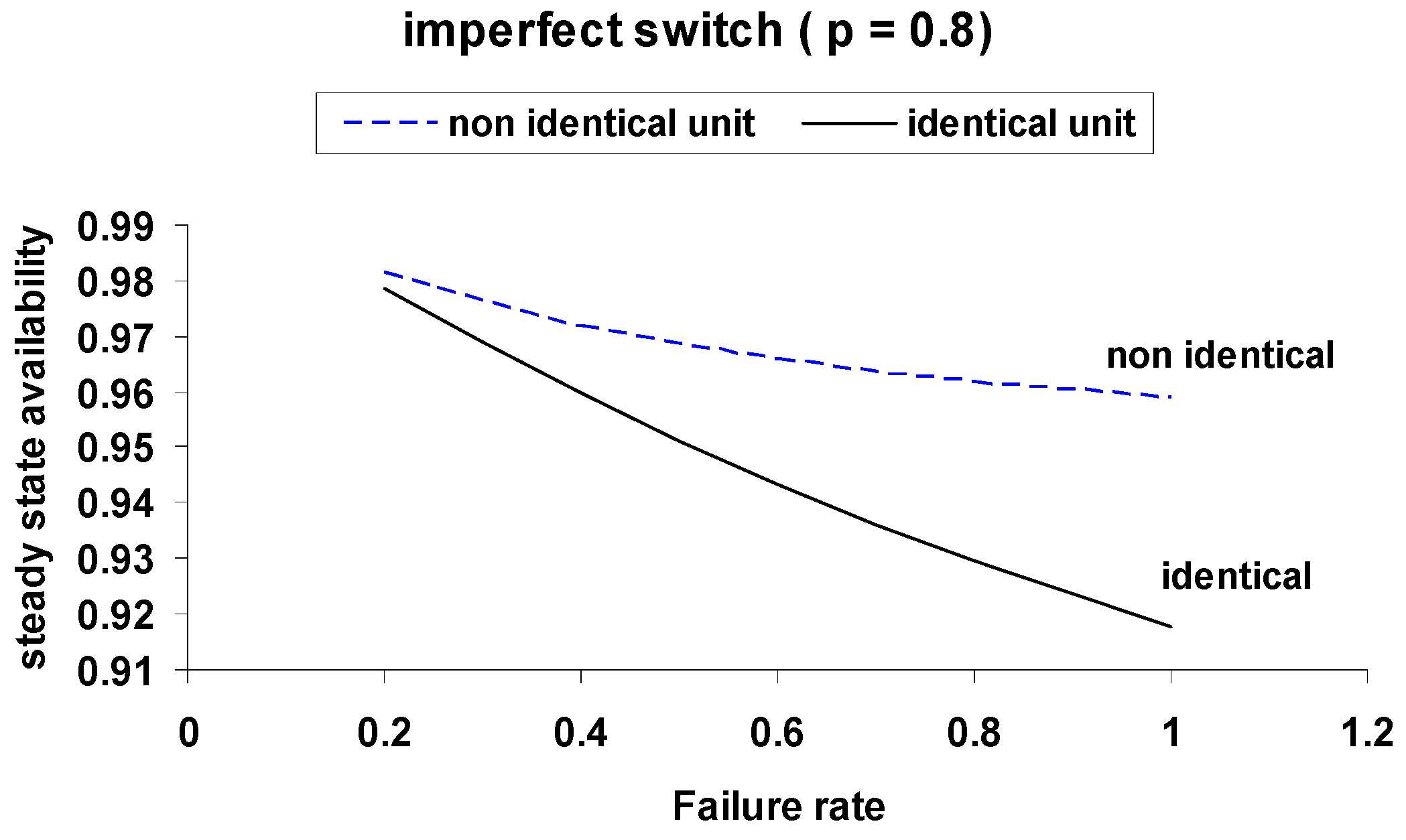 Axioms 14 00589 g012
