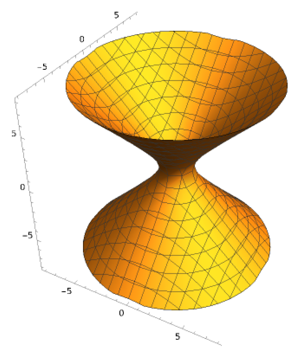 Axioms 14 00591 g001