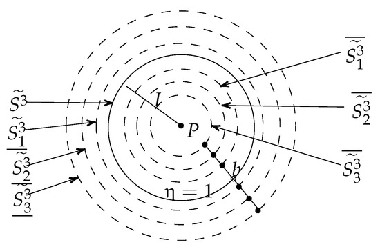 Axioms 14 00591 g003