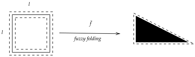 Axioms 14 00591 i006