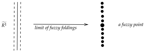 Axioms 14 00591 i007