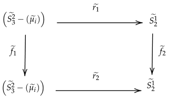 Axioms 14 00591 i013