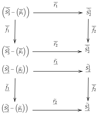 Axioms 14 00591 i014