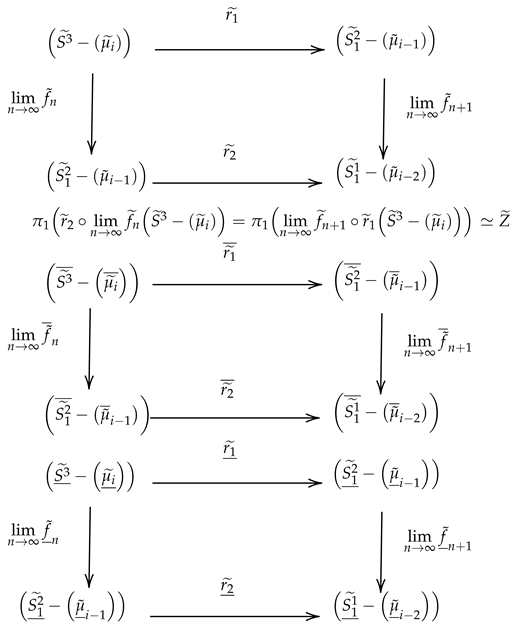 Axioms 14 00591 i015