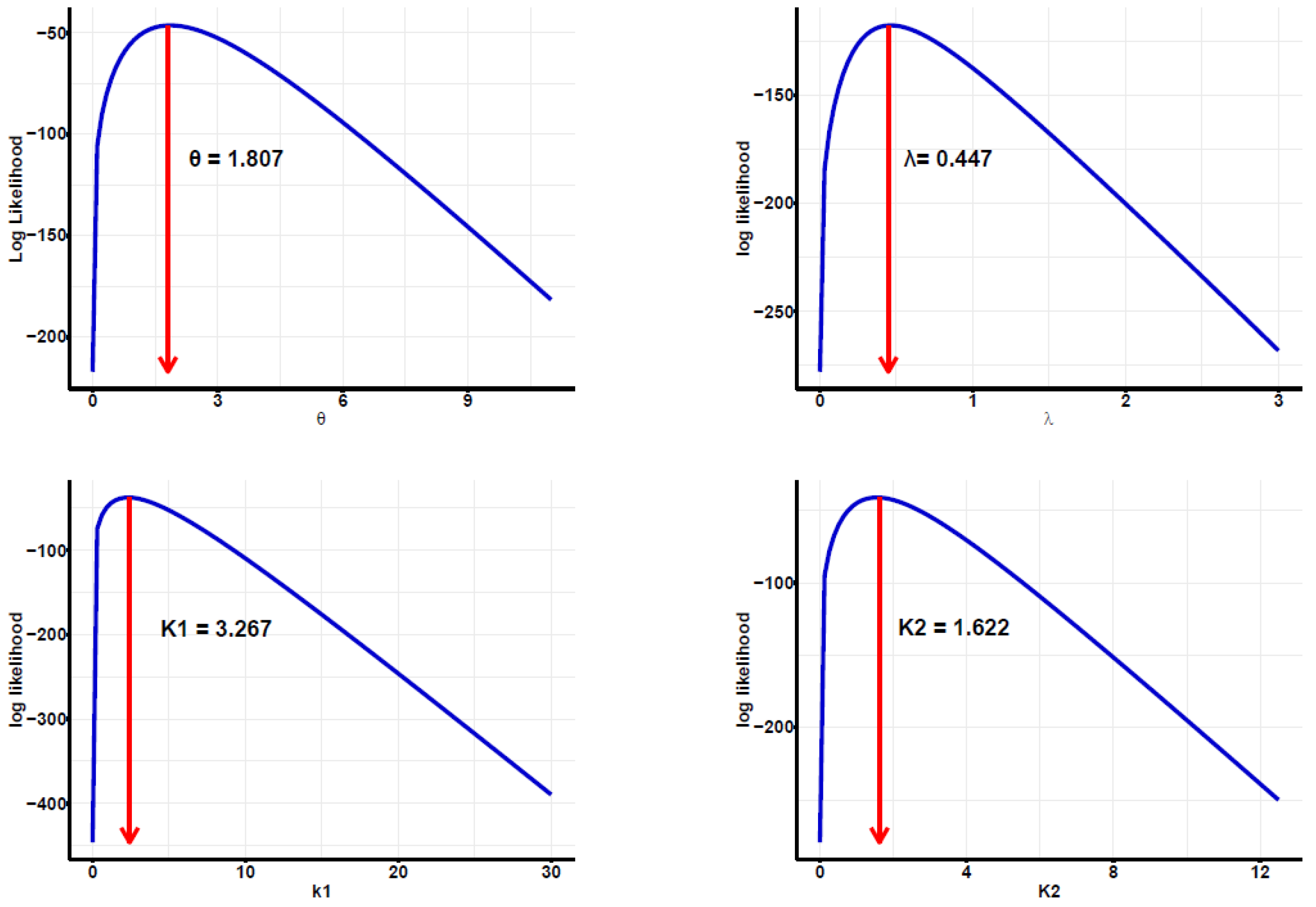 Axioms 14 00595 g004 Axioms 14 00595 g004
