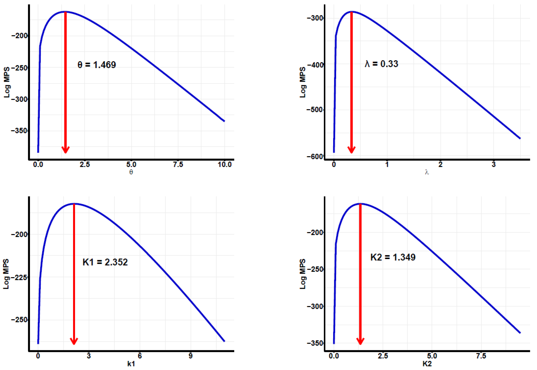 Axioms 14 00595 g005 Axioms 14 00595 g005