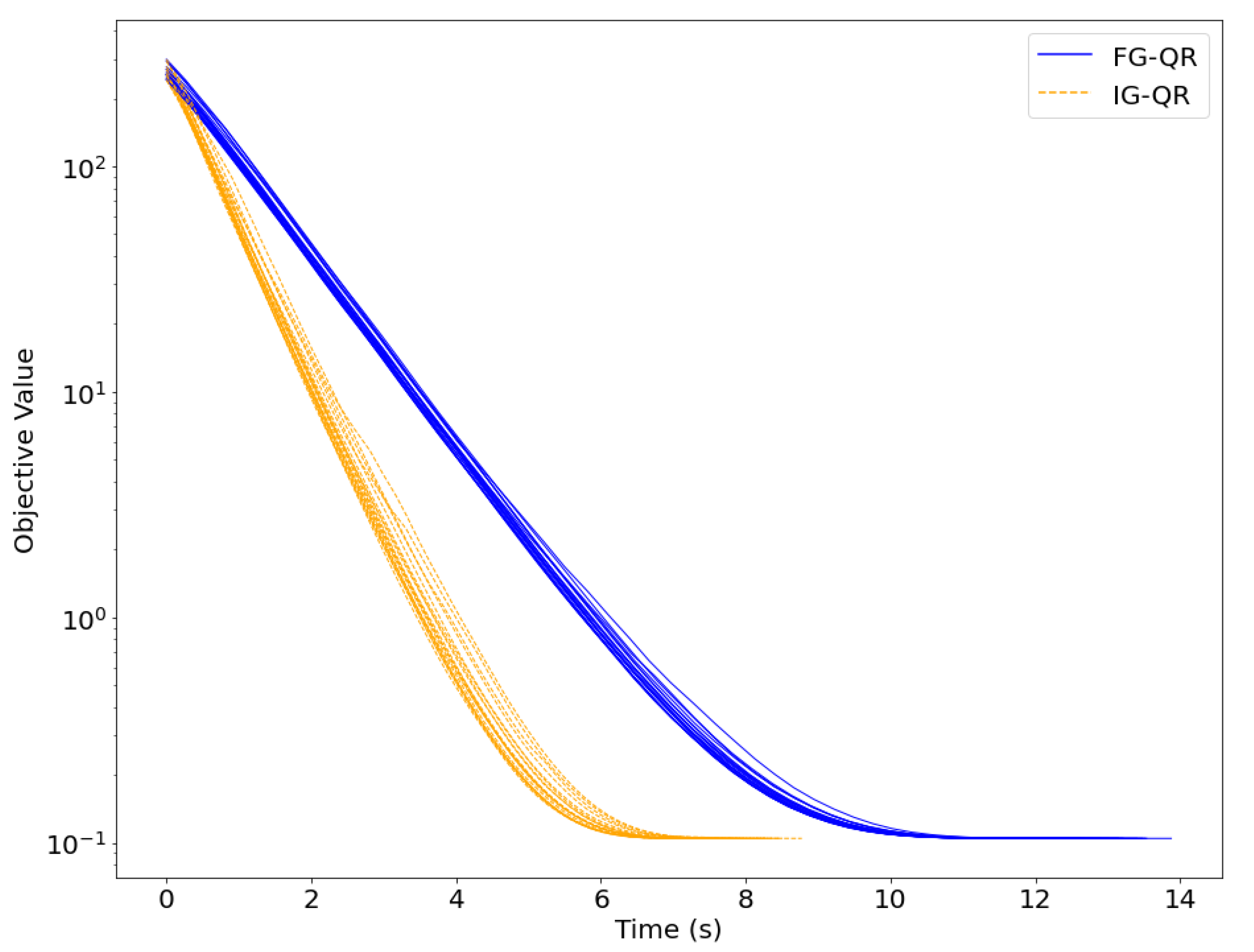 Axioms 14 00604 g001 Axioms 14 00604 g001
