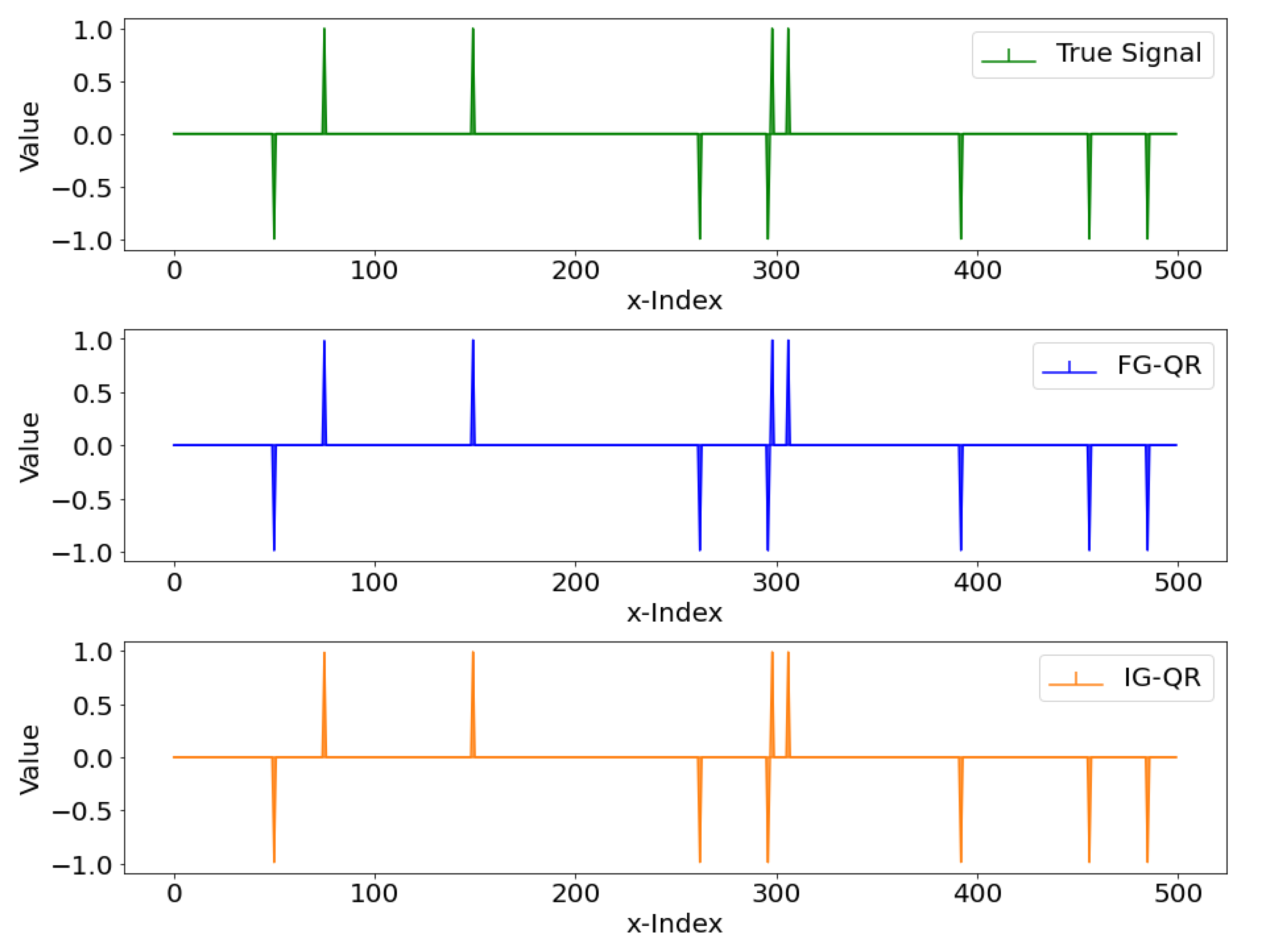 Axioms 14 00604 g002 Axioms 14 00604 g002