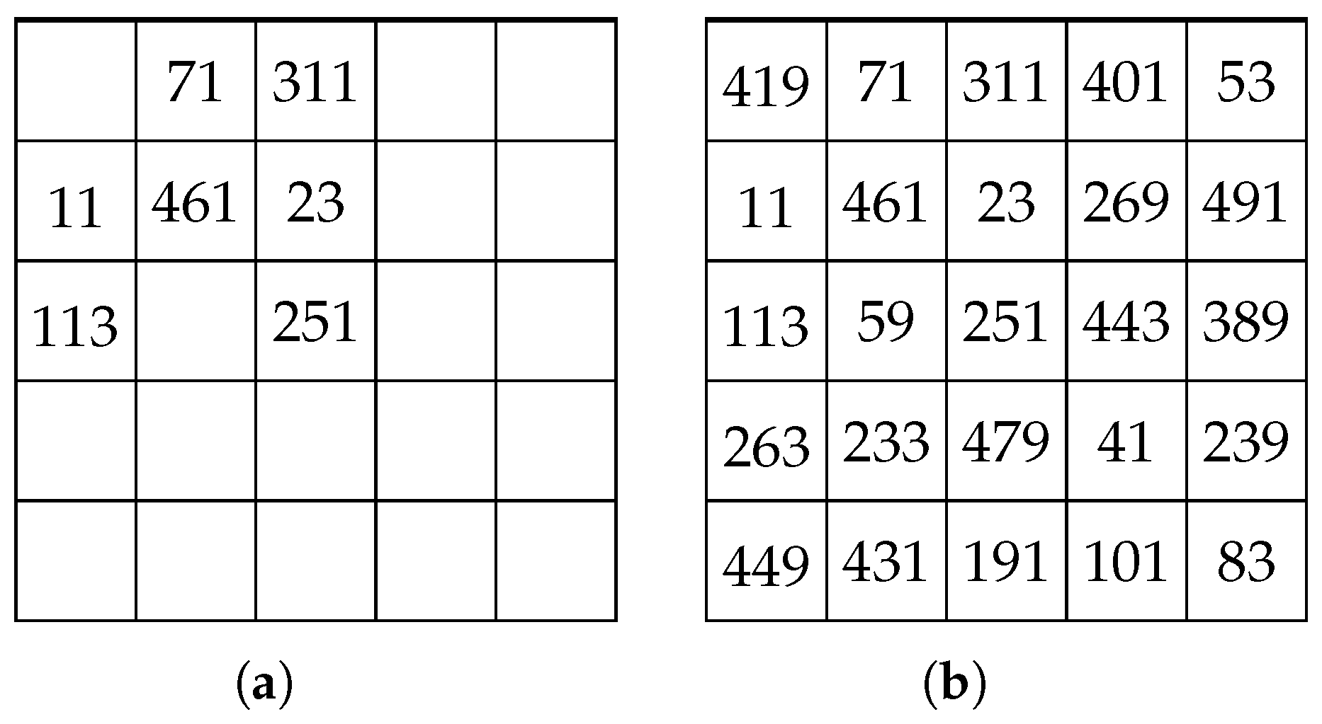 Axioms 14 00607 g006