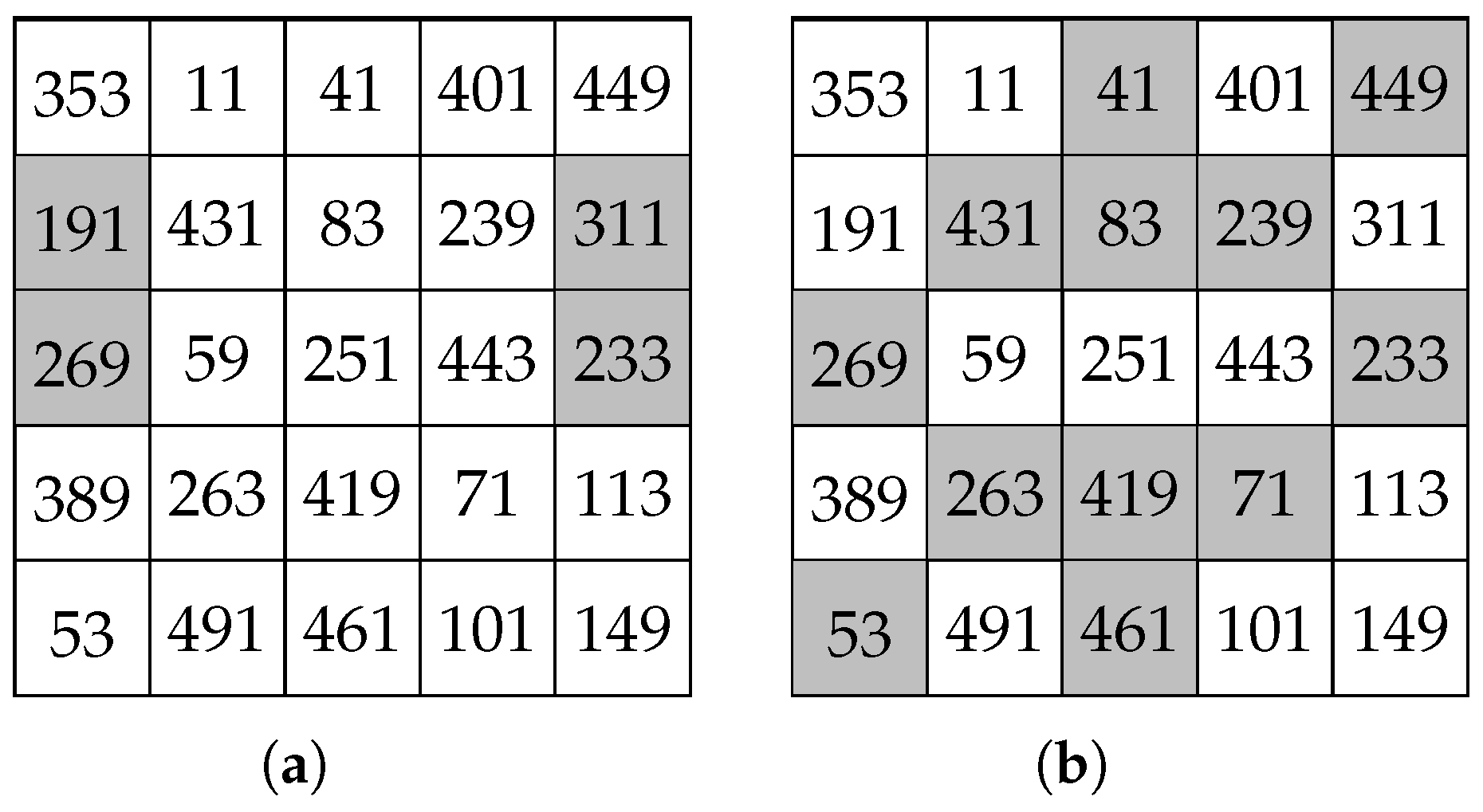 Axioms 14 00607 g007