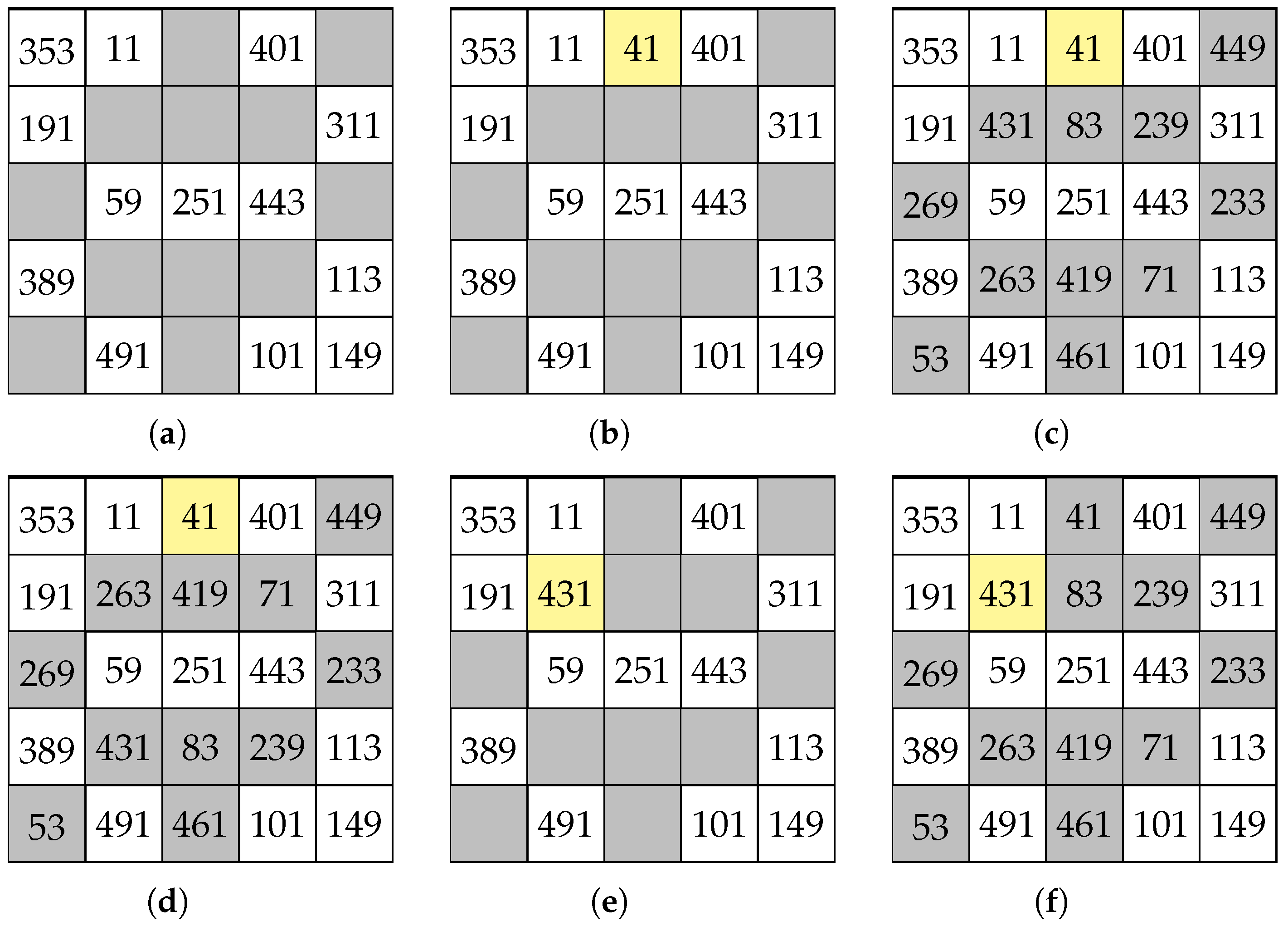 Axioms 14 00607 g013