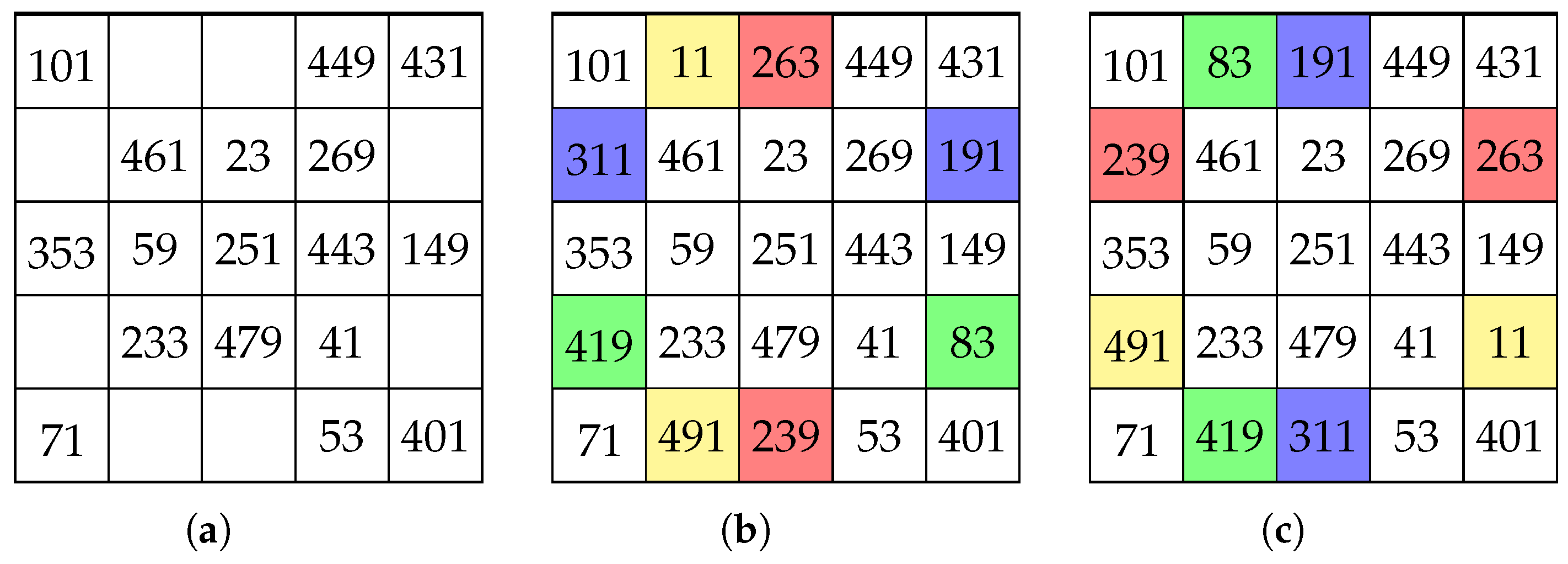 Axioms 14 00607 g014